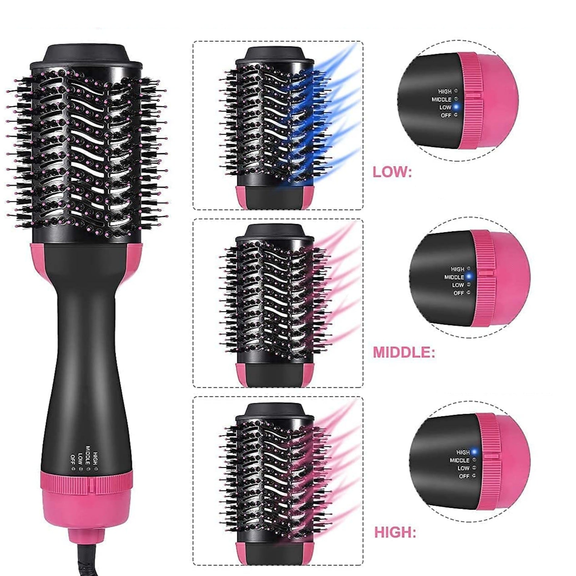 Hot Air Brush (Hair Styler – Dry, Straighten & Volumize in One Go) - Osolex